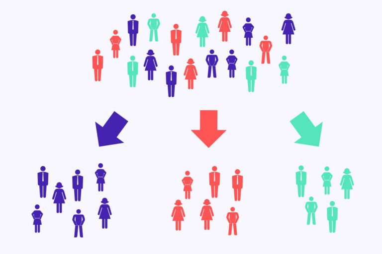 Segmentation marché